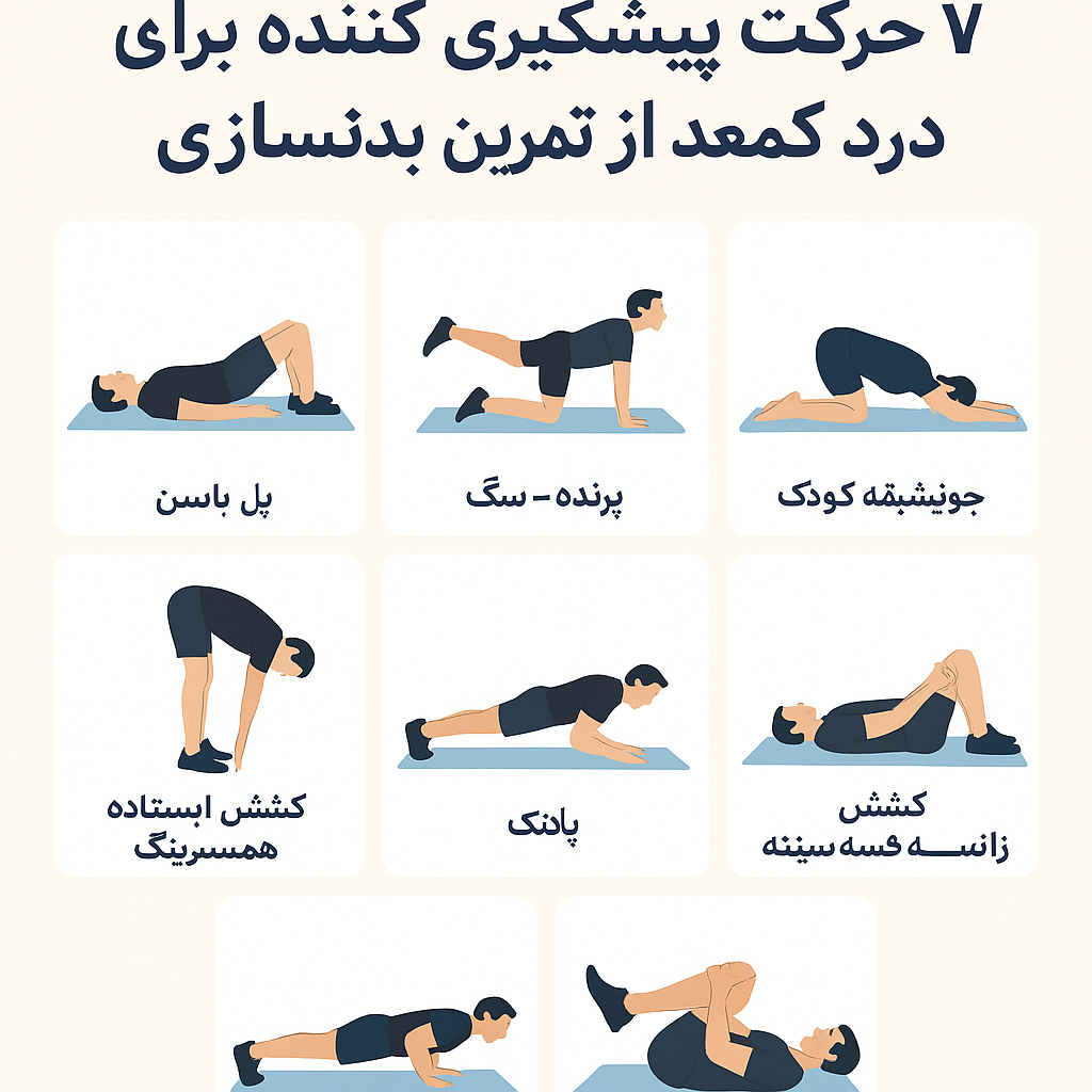جمع‌بندی نهایی